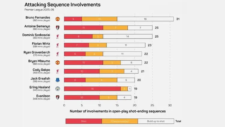 爱游戏体育-包含今晨体能课后，利物浦主帅复盘备战亚冠，压力陡增，球探报告显示潜力的词条